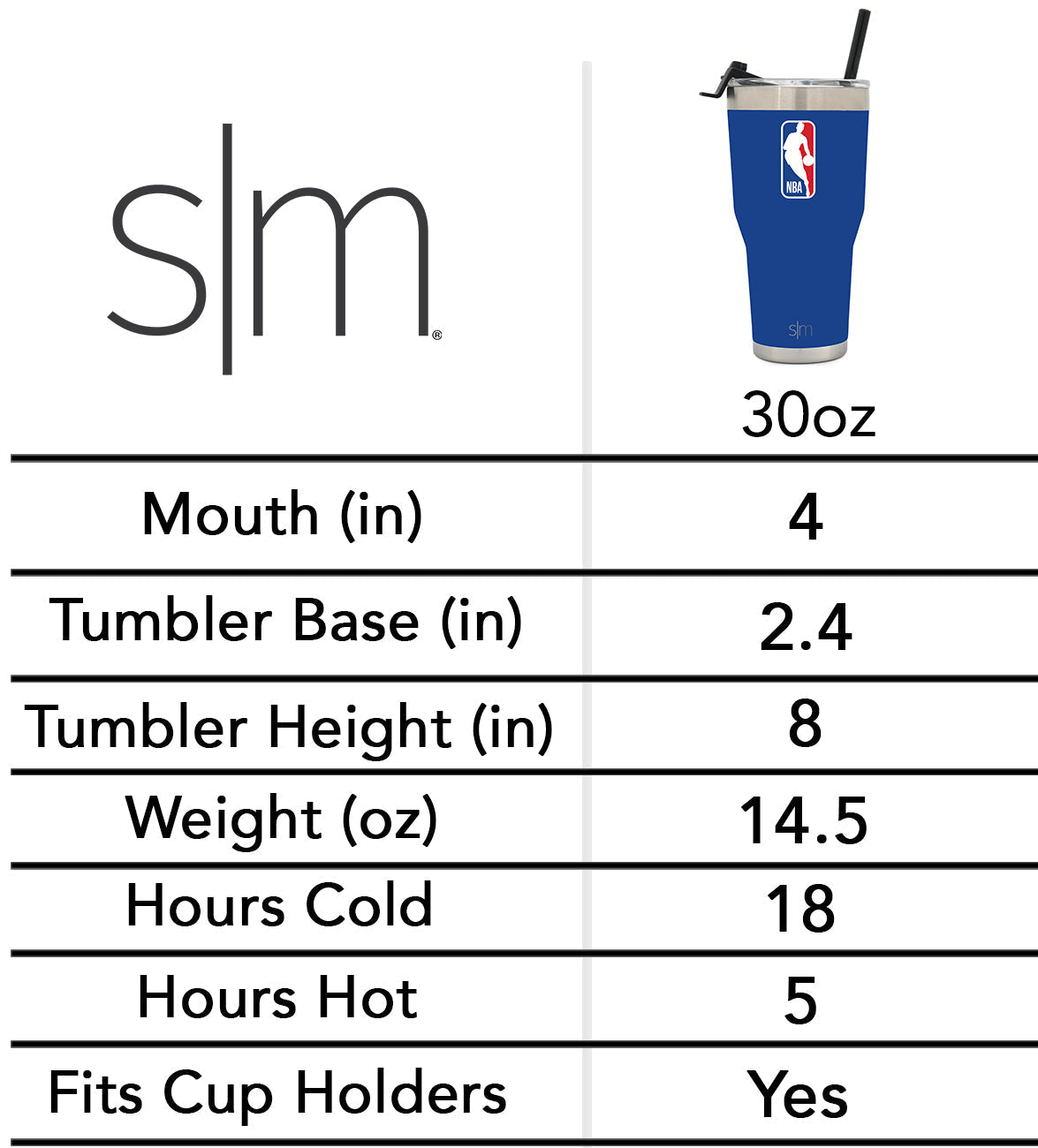 NBA Cruiser skateboard with royal blue deck, stainless steel accents, and measurement dimensions displayed on white background with black text and graphics